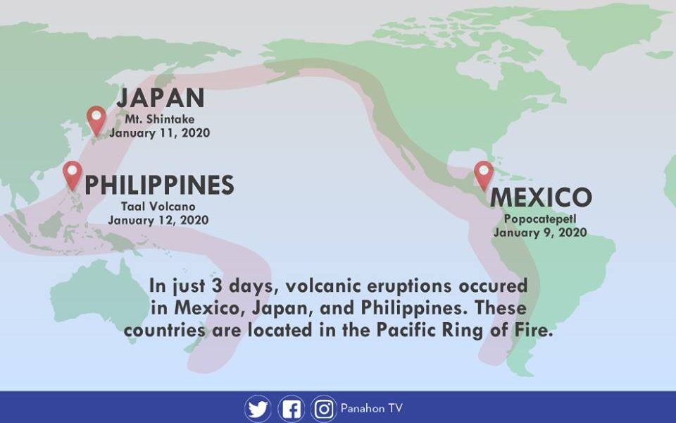 Earthquakes in Vanuatu and Indonesia along Pacific's 'Ring of Fire' -  YouTube