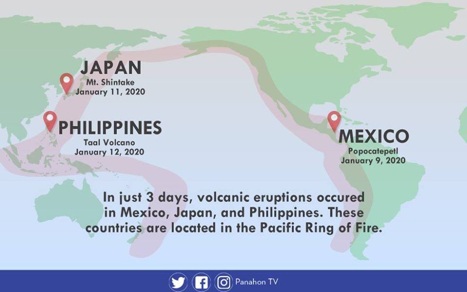 'Ring of Fire' likely to emerge in Atlantic Ocean during its closing phase  - Study Finds