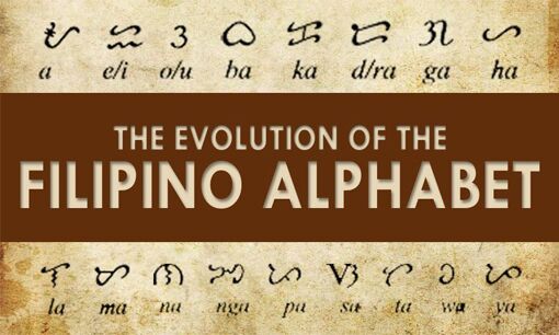 Evolution of the Alphabet